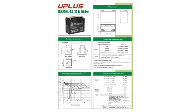 Аккумулятор Uplus YTX20HL-BS Аккумулятор Uplus YTX20HL-BS